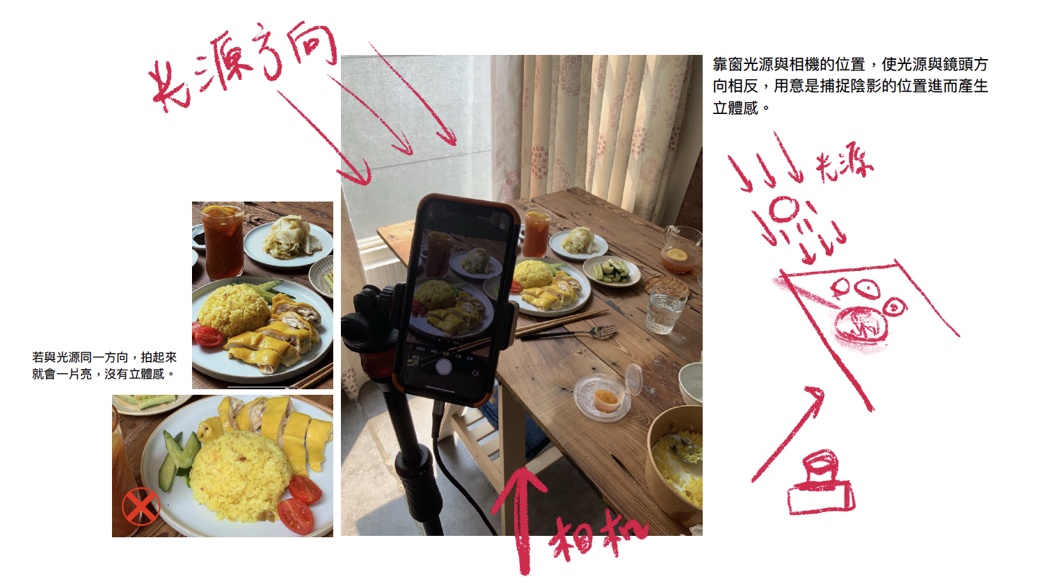 OP 開市網 經營技巧：營收放大器！餐飲必學「手機美食攝影」4 大實用撇步！